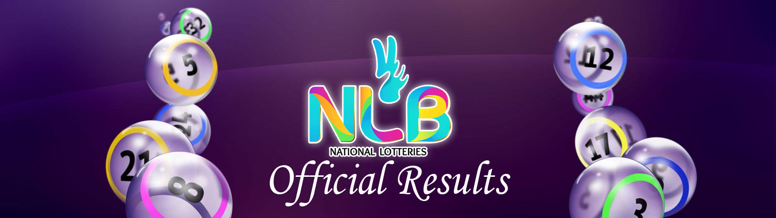 Results